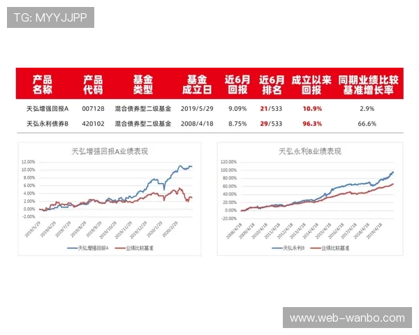 步行者最新赛季动态揭示球队核心调整与未来潜力分析