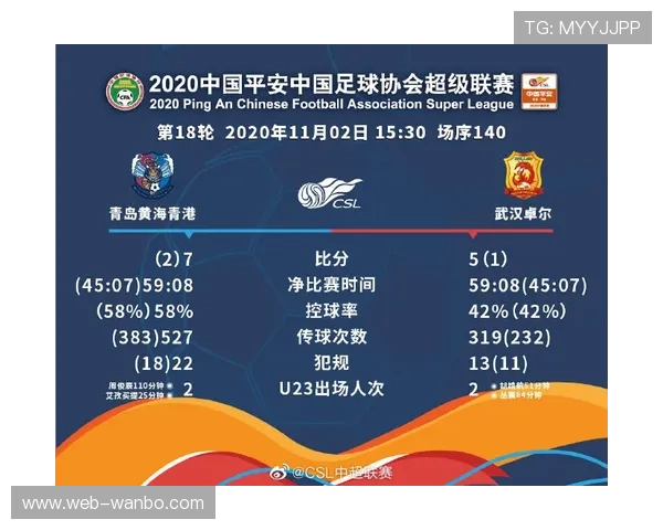 追踪博尔顿俱乐部赛程起伏解析关键战役与赛季冲刺全景趋势观察 追踪博尔顿俱乐部赛程起伏解析关键战役与赛季冲刺全景趋势观察